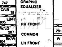 1987 Ford Aerostar  3.0 V6 GAS Wiring Diagram
