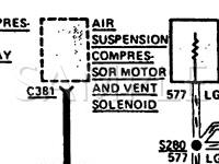 1987 Lincoln Mark VII LSC 5.0 V8 GAS Wiring Diagram