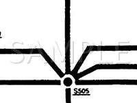 1987 Ford Thunderbird LX 3.8 V6 GAS Wiring Diagram