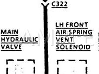 1988 Lincoln Continental Signature 3.8 V6 GAS Wiring Diagram