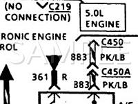1988 Mercury Grand Marquis  5.0 V8 GAS Wiring Diagram
