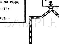 1988 Mercury Cougar LS 3.8 V6 GAS Wiring Diagram
