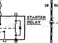 1990 Ford Country Squire  5.0 V8 GAS Wiring Diagram