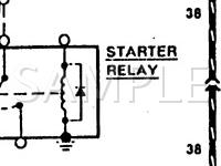 1990 Mercury Grand Marquis  5.0 V8 GAS Wiring Diagram