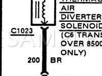 1991 Ford E-350 Econoline Super Wagon 4.9 L6 GAS Wiring Diagram
