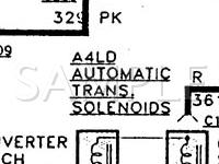 1991 Ford Explorer  4.0 V6 GAS Wiring Diagram