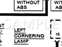1991 Ford Thunderbird  5.0 V8 GAS Wiring Diagram