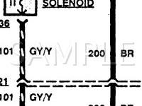 1993 Ford E-150 Econoline Club Wagon 4.9 L6 GAS Wiring Diagram