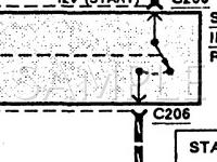 1993 Lincoln Mark Viii  4.6 V8 GAS Wiring Diagram