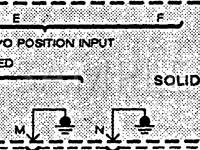 1993 Ford Mustang GT 5.0 V8 GAS Wiring Diagram