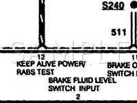 1995 Ford F-150 Pickup  5.8 V8 GAS Wiring Diagram