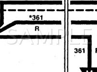 1995 Ford Bronco  5.8 V8 GAS Wiring Diagram