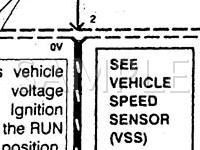 1995 Mercury Grand Marquis  4.6 V8 GAS Wiring Diagram