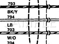 1995 Mercury Grand Marquis  4.6 V8 GAS Wiring Diagram