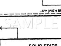 1995 Ford Crown Victoria S 4.6 V8 GAS Wiring Diagram