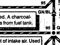 1995 Ford Contour SE 2.5 V6 GAS Wiring Diagram