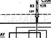 1995 Ford Probe GT 2.5 V6 GAS Wiring Diagram