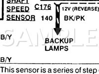 1996 Ford Explorer  4.0 V6 GAS Wiring Diagram