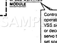 1997 Ford Probe GT 2.5 V6 GAS Wiring Diagram