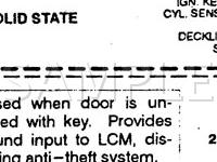 1997 Lincoln Town CAR Cartier 4.6 V8 GAS Wiring Diagram