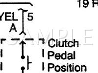 2001 Pontiac Grand AM  3.4 V6 GAS Wiring Diagram
