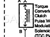 2001 Oldsmobile Alero  3.4 V6 GAS Wiring Diagram