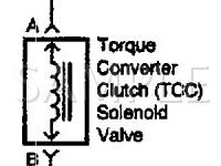 2001 Oldsmobile Intrigue  3.5 V6 GAS Wiring Diagram