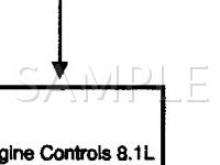2002 Chevrolet C3500 Pickup HD Chassis CAB 6.5 V8 DIESEL Wiring Diagram