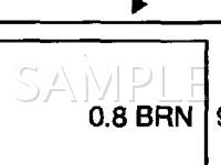 2003 Chevrolet Astro  4.3 V6 GAS Wiring Diagram
