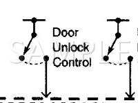 2002 Chevrolet Cavalier  2.2 L4 BI-FUEL Wiring Diagram