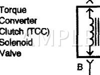2003 Chevrolet Impala  3.4 V6 GAS Wiring Diagram