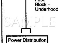2003 GMC Savana 2500  4.8 V8 GAS Wiring Diagram