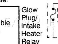 2003 GMC Sierra 2500 HD  6.6 V8 DIESEL Wiring Diagram