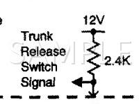 2004 Oldsmobile Alero  3.4 V6 GAS Wiring Diagram