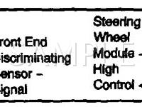 2004 GMC Safari  4.3 V6 GAS Wiring Diagram