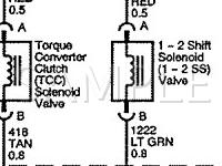 2004 Pontiac Aztek  3.4 V6 GAS Wiring Diagram