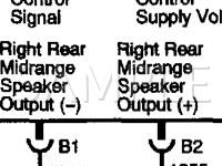 2004 GMC Savana 2500  4.8 V8 GAS Wiring Diagram
