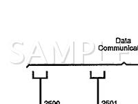 2008 Chevrolet Express 2500  6.6 V8 DIESEL Wiring Diagram