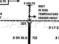1986 Oldsmobile Toronado Brougham 3.8 V6 GAS Wiring Diagram