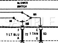 1987 Chevrolet Beretta  2.0 L4 GAS Wiring Diagram