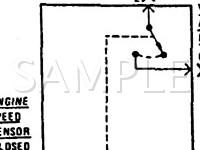 1987 Chevrolet Chevette CS 1.6 L4 GAS Wiring Diagram