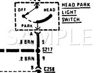 1987 Oldsmobile Delta 88 Royale 3.8 V6 GAS Wiring Diagram