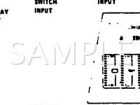 1988 Chevrolet Beretta  2.8 V6 GAS Wiring Diagram