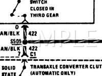 1988 Pontiac Fiero  2.5 L4 GAS Wiring Diagram