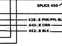 1988 GMC G25/G2500 VAN Rally 6.2 V8 DIESEL Wiring Diagram