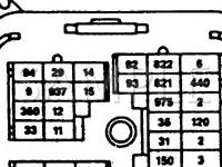 1989 S10 Wiring Diagram - DIAGRAM 1989 Chevy S 10 Wiring Diagram FULL