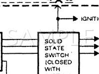 1989 Pontiac Sunbird SE 2.0 L4 GAS Wiring Diagram