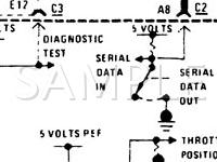 1989 Oldsmobile Cutlass Ciera Cruiser SL 3.3 V6 GAS Wiring Diagram