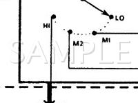 1989 Oldsmobile Cutlass Supreme International 3.1 V6 GAS Wiring Diagram