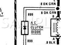1990 Chevrolet Beretta GTZ 2.3 L4 GAS Wiring Diagram